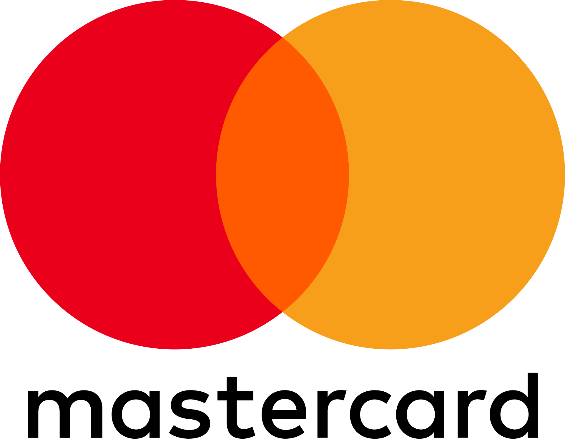 Mastercard kartice